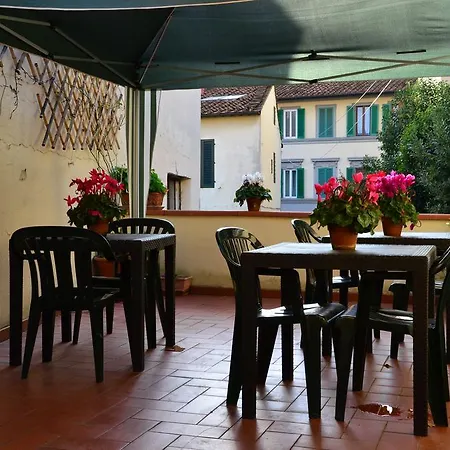 L'acchiappasogni Bed & Breakfast Florence